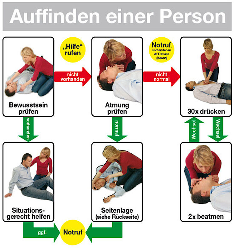 DRK - Kleiner Lebensretter DRK - Kleiner Lebensretter